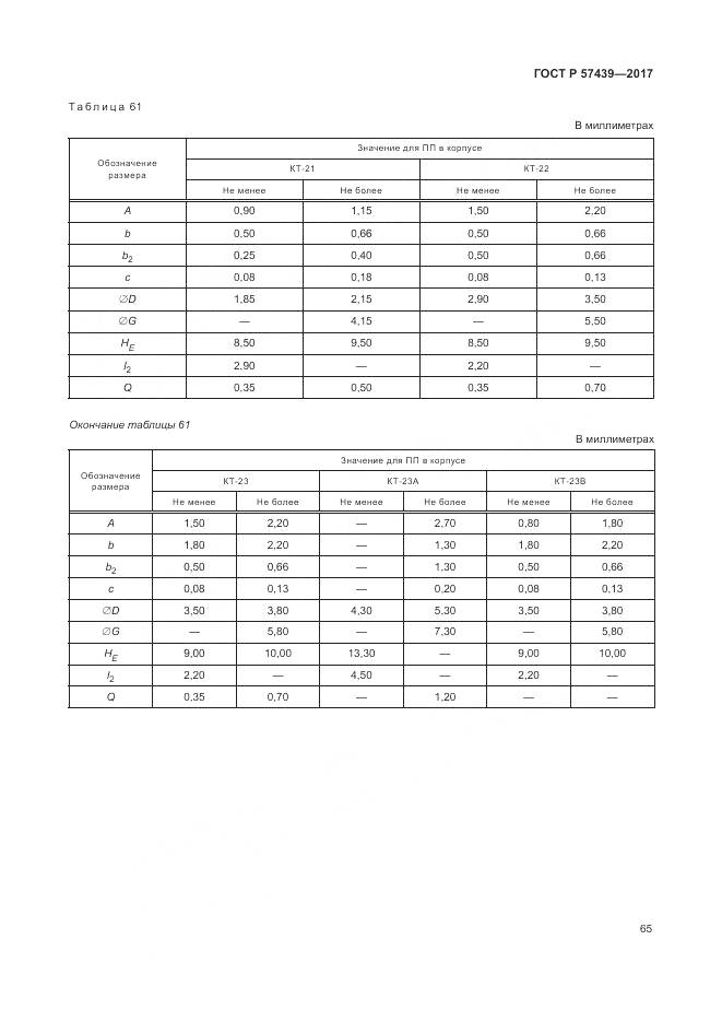 ГОСТ Р 57439-2017, страница 69