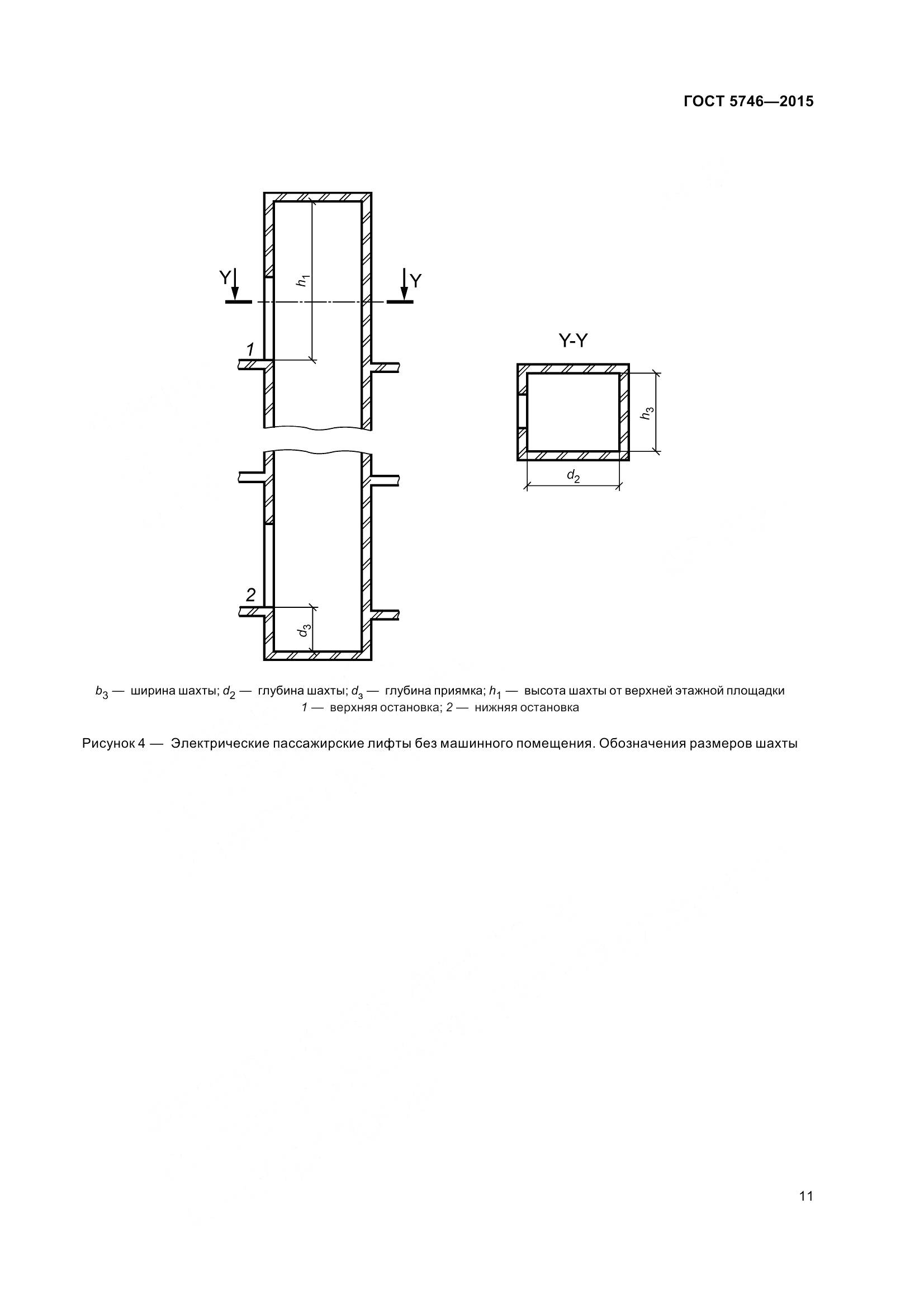 ГОСТ 5746-2015, страница 16