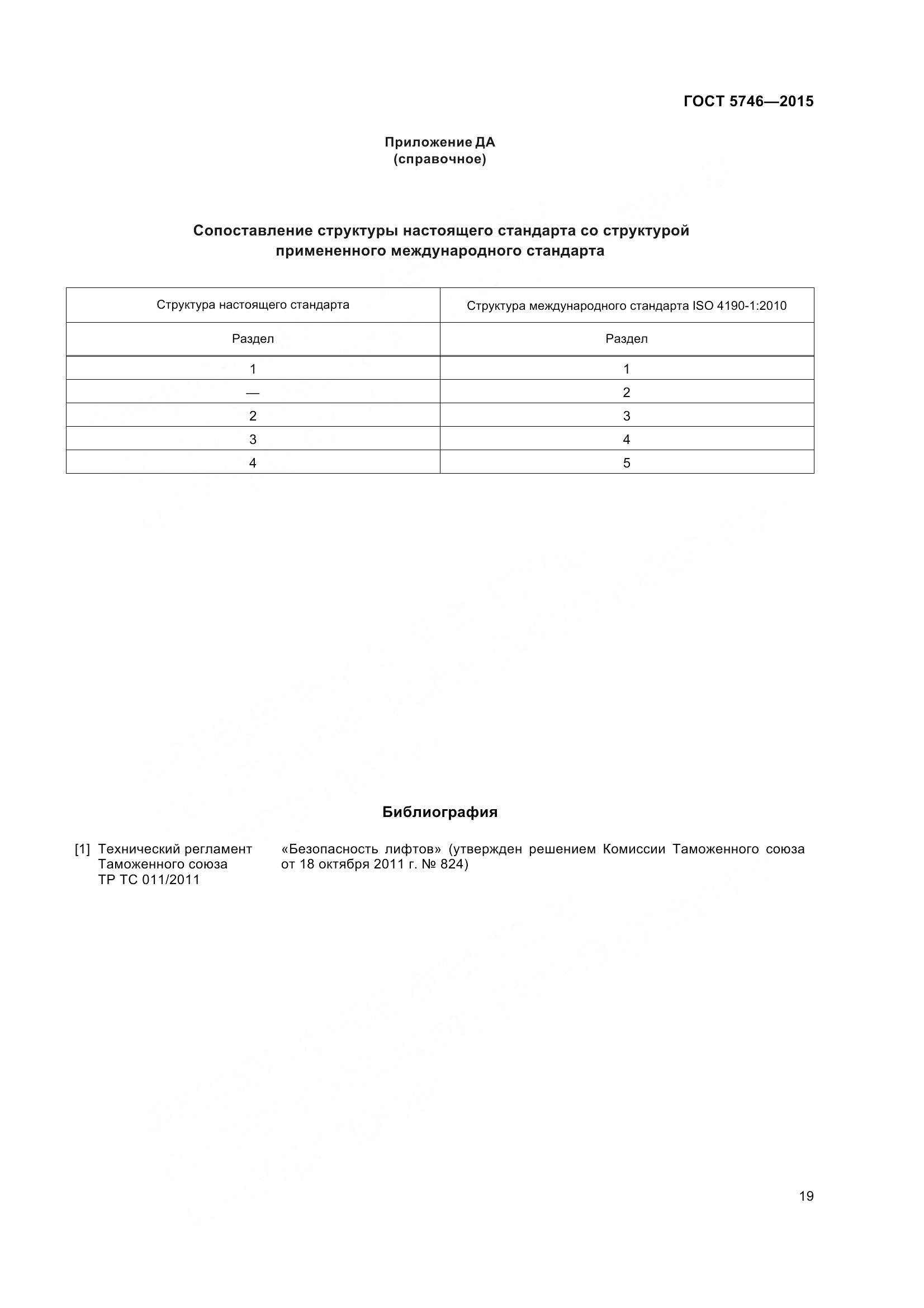 ГОСТ 5746-2015, страница 24
