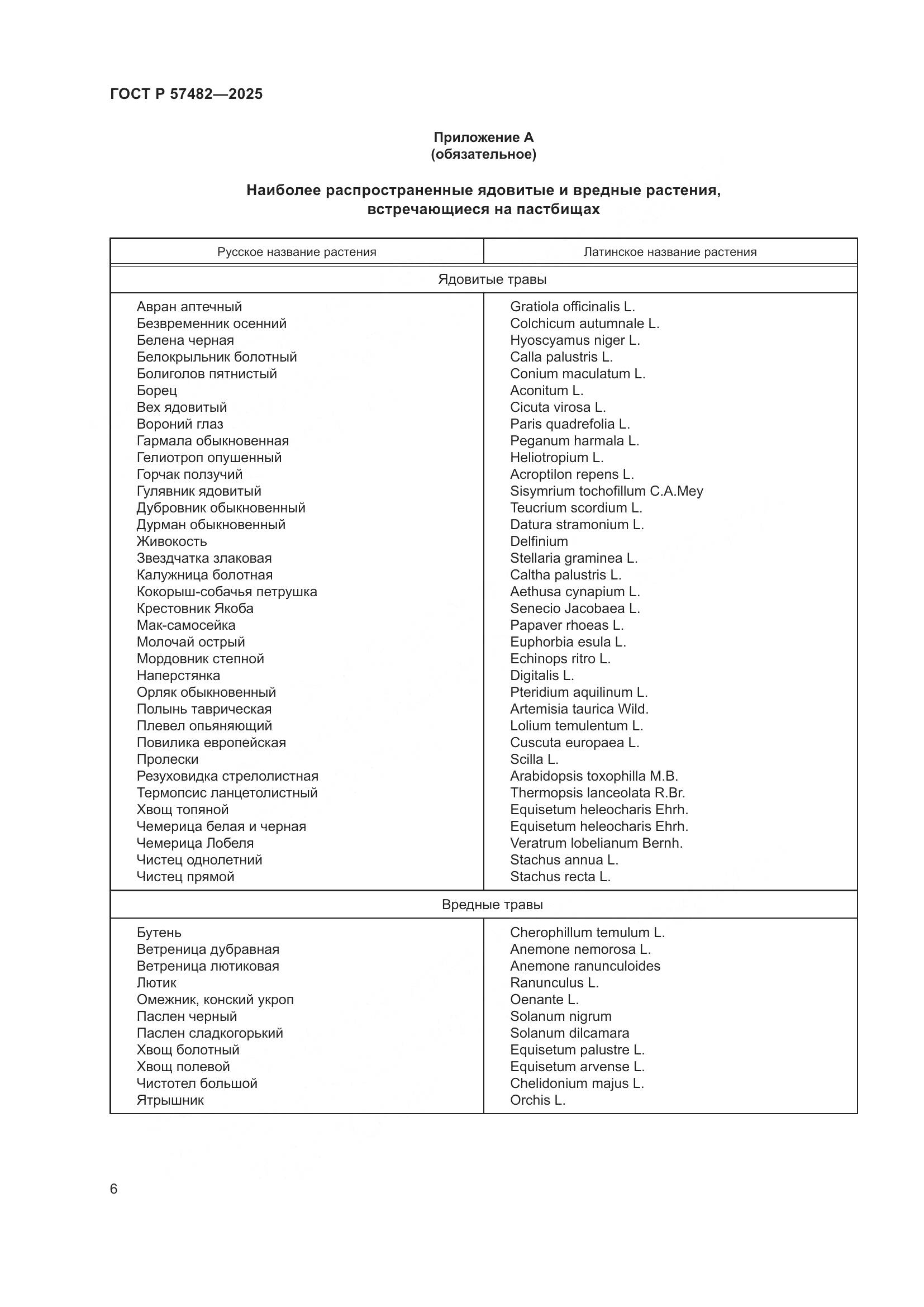ГОСТ Р 57482-2025, страница 8