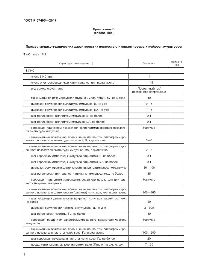 ГОСТ Р  57495-2017, страница 12