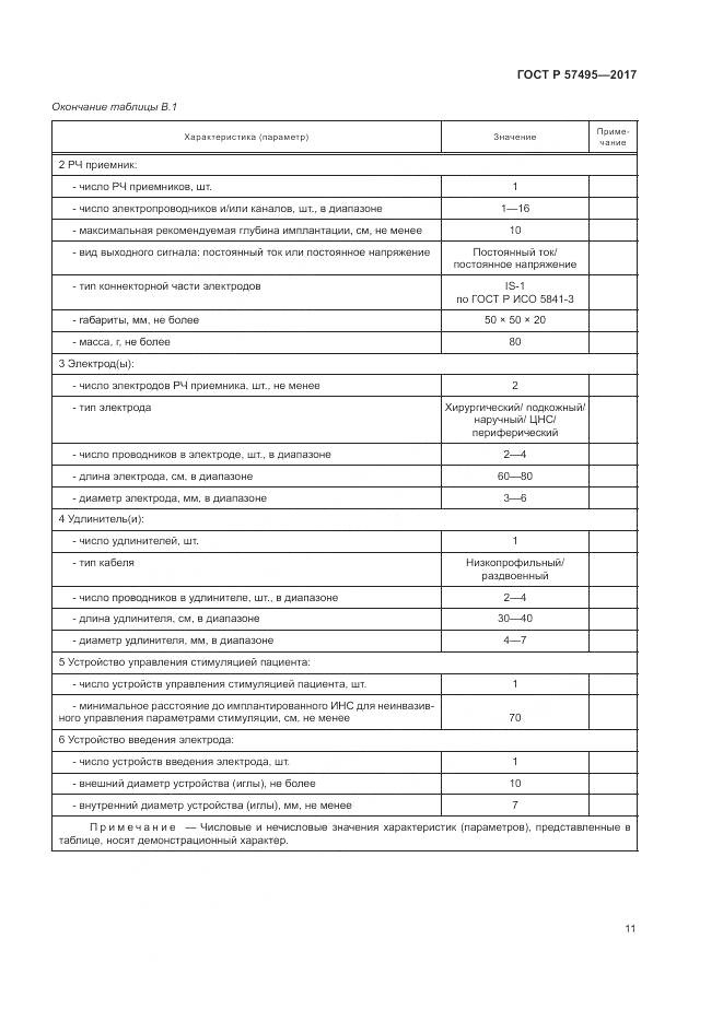 ГОСТ Р  57495-2017, страница 15