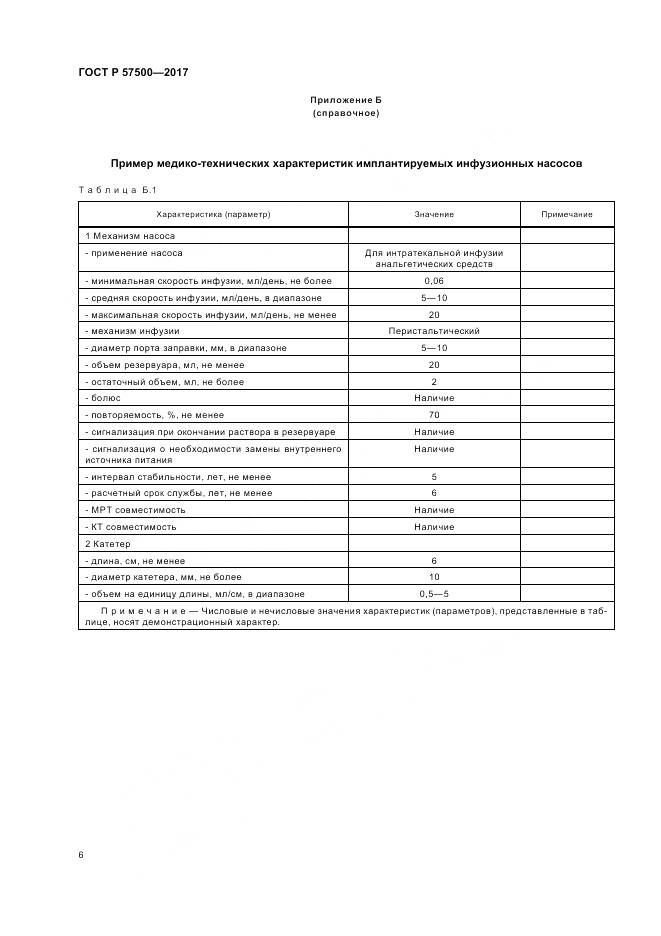 ГОСТ Р  57500-2017, страница 10