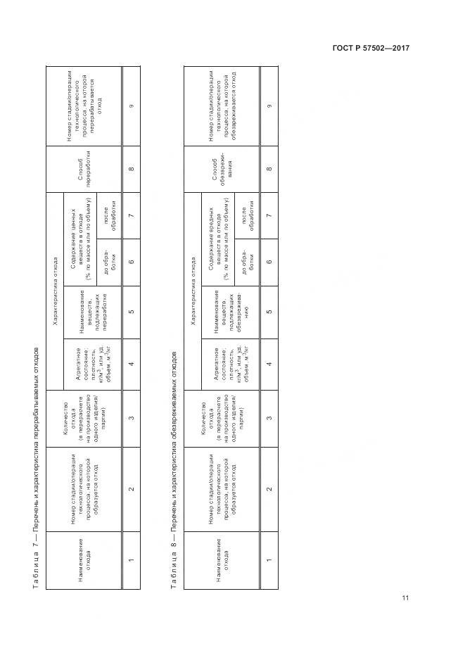 ГОСТ Р 57502-2017, страница 15