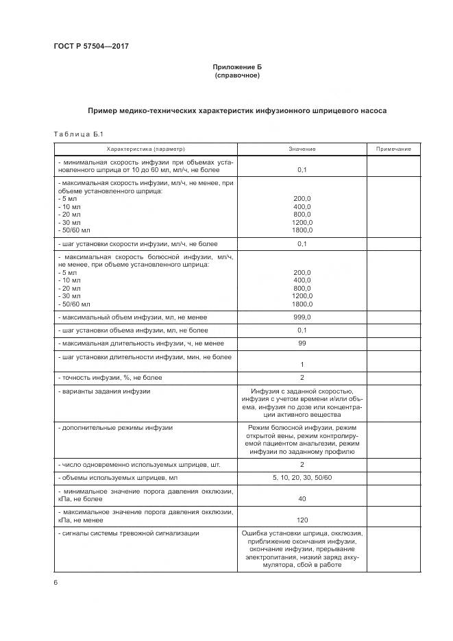 ГОСТ Р  57504-2017, страница 10