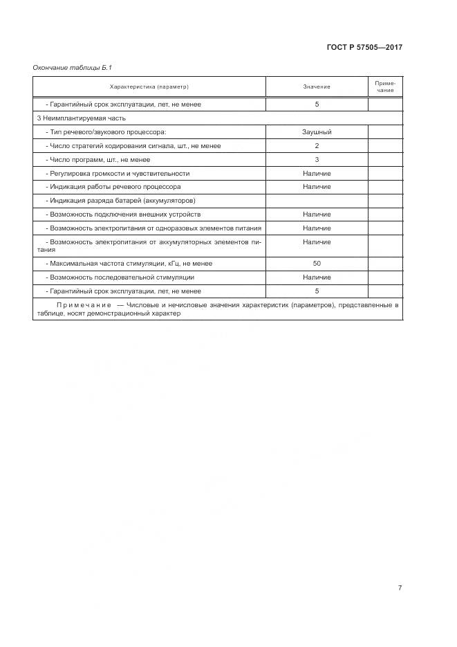ГОСТ Р  57505-2017, страница 11