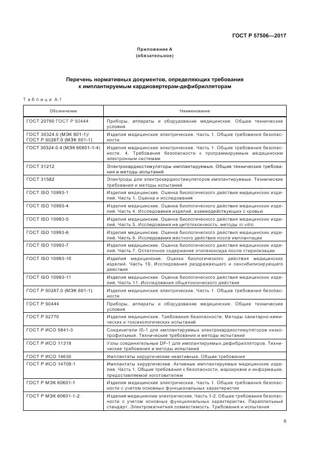 ГОСТ Р  57506-2017, страница 13