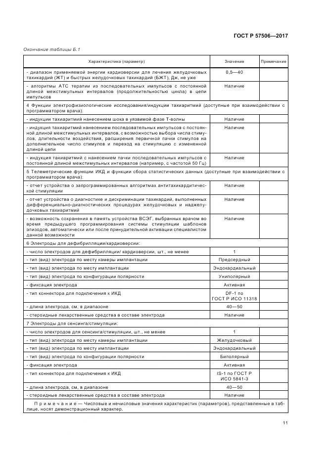 ГОСТ Р  57506-2017, страница 15