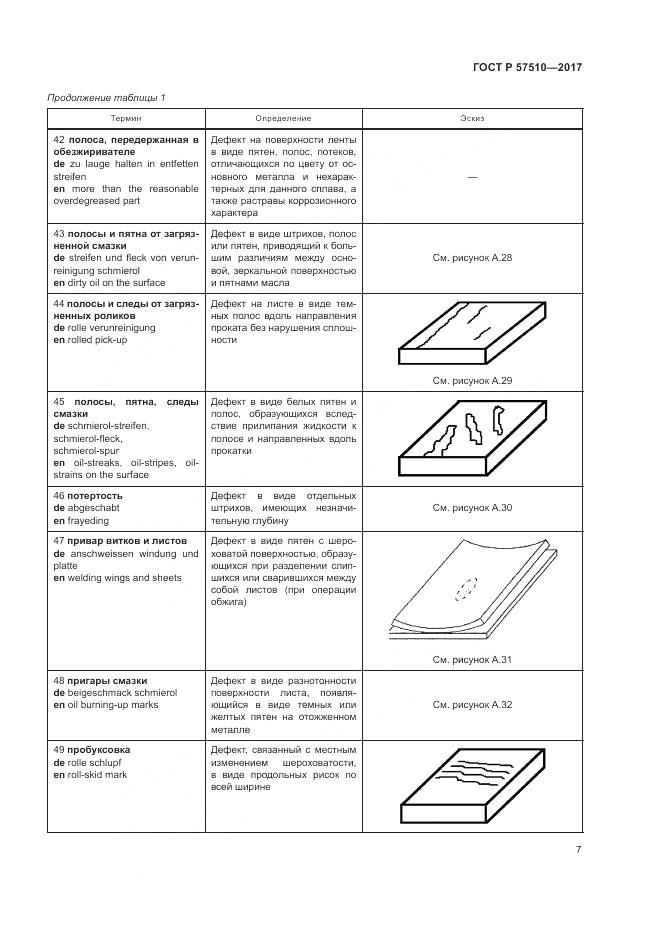 ГОСТ Р  57510-2017, страница 11