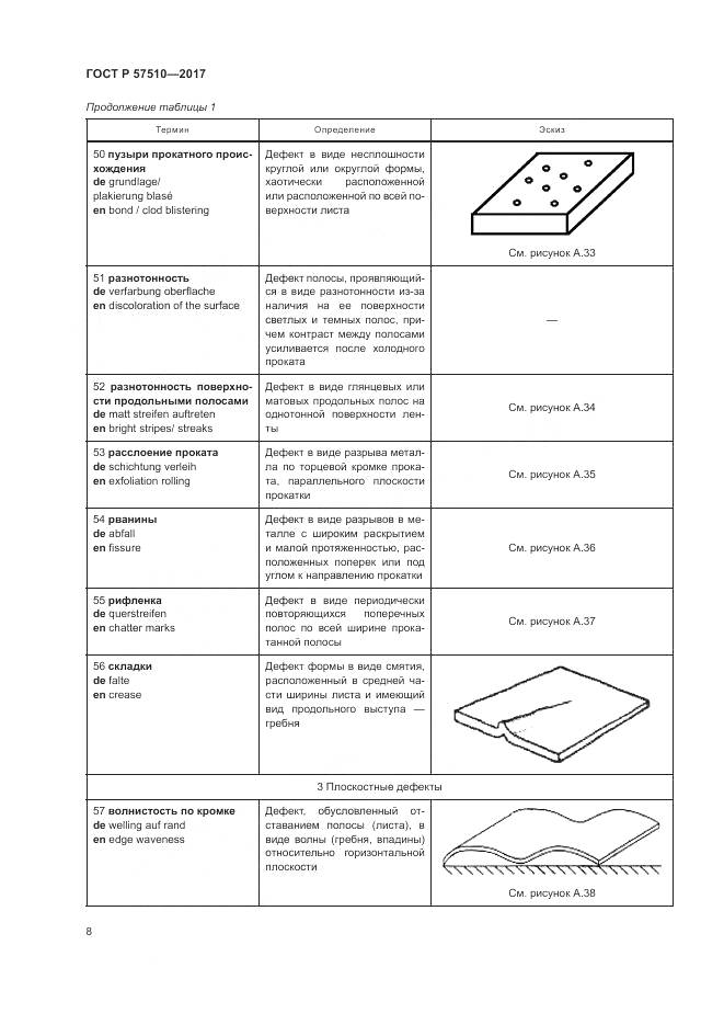 ГОСТ Р  57510-2017, страница 12
