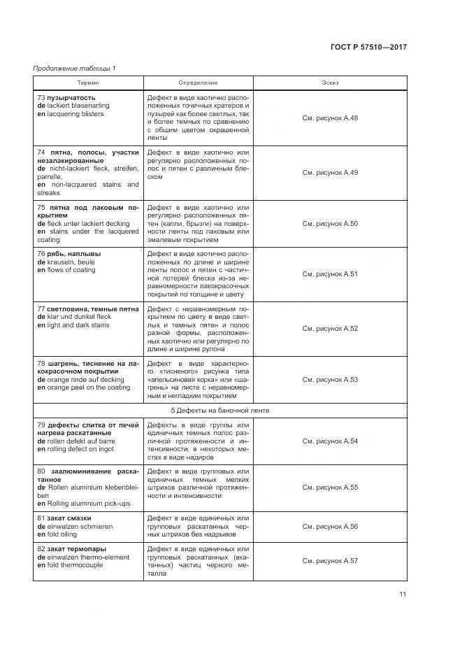 ГОСТ Р  57510-2017, страница 15