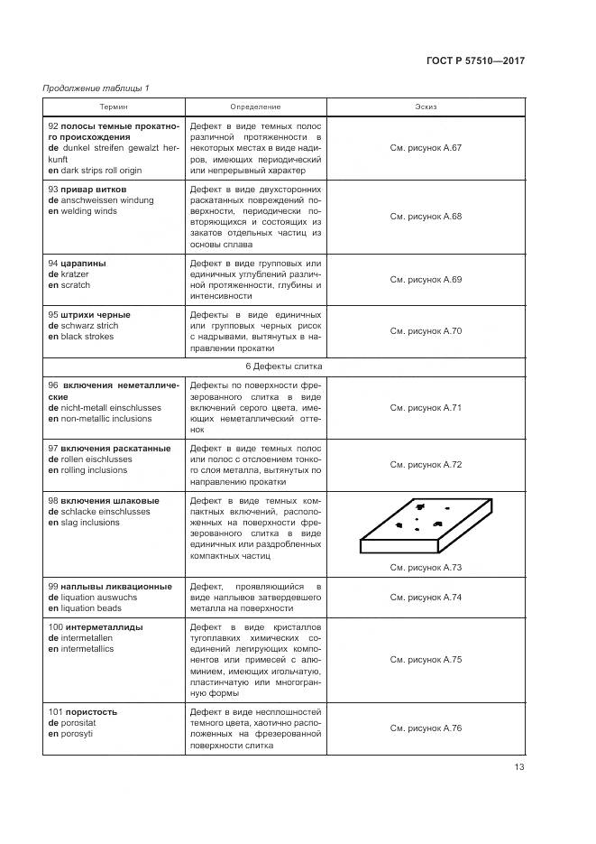ГОСТ Р  57510-2017, страница 17