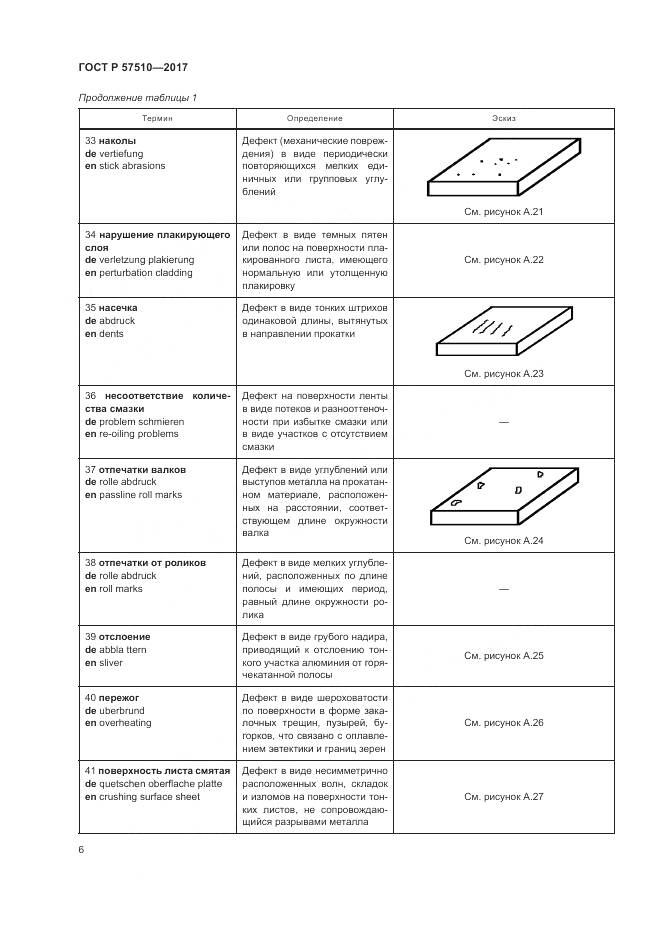 ГОСТ Р 57510-2017, страница 10