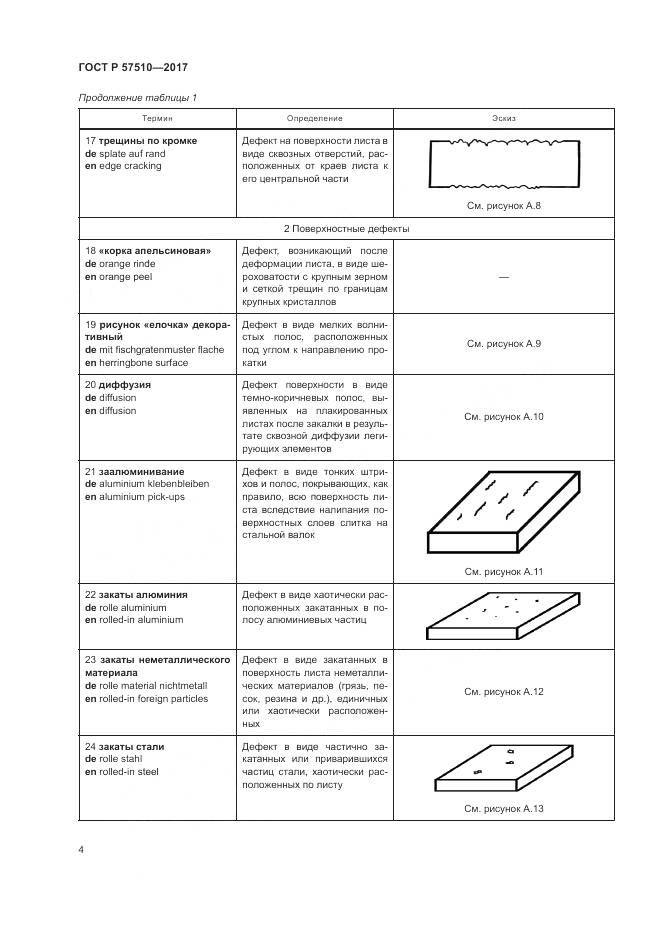 ГОСТ Р 57510-2017, страница 8