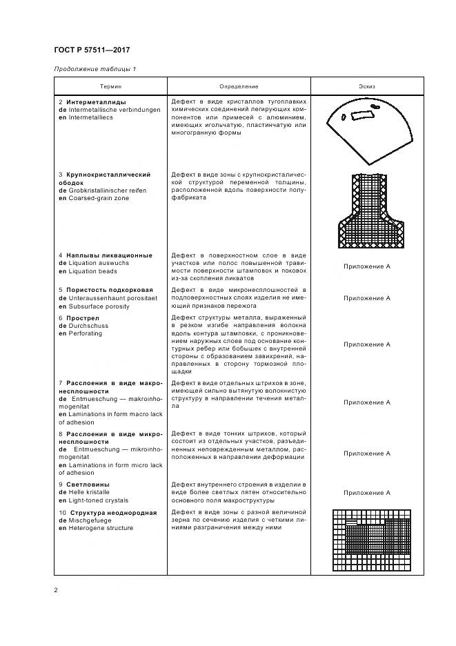 ГОСТ Р  57511-2017, страница 6