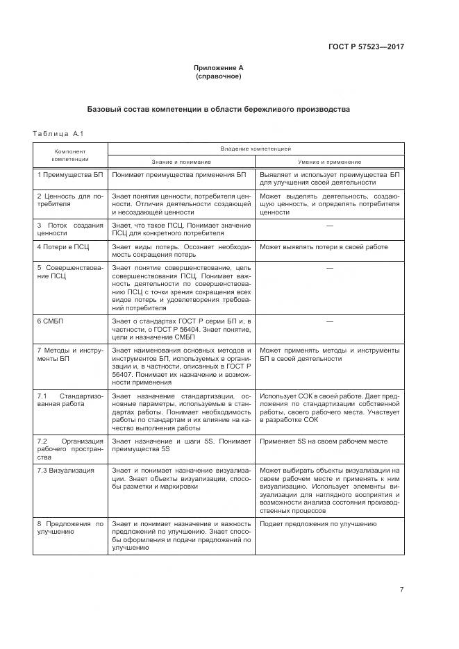 ГОСТ Р  57523-2017, страница 11