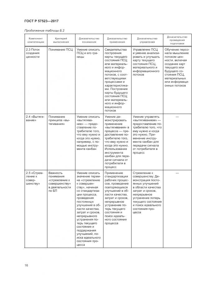 ГОСТ Р 57523-2017, страница 20