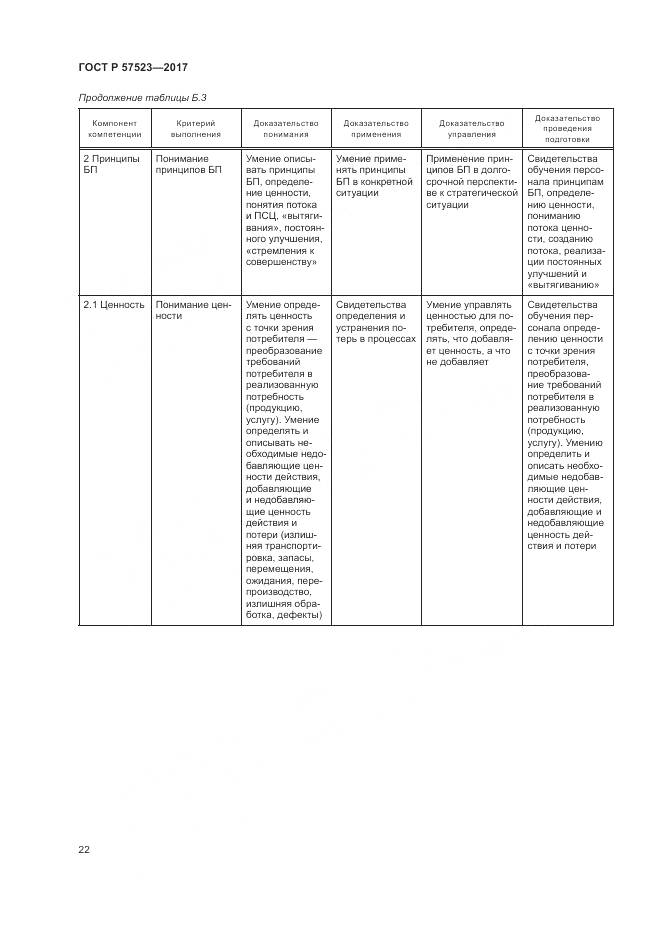 ГОСТ Р 57523-2017, страница 26