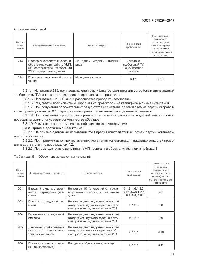 ГОСТ Р  57529-2017, страница 15