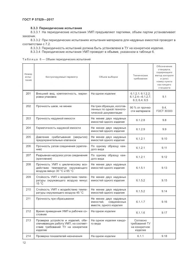 ГОСТ Р  57529-2017, страница 16