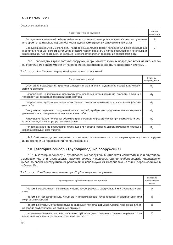 ГОСТ Р  57546-2017, страница 14
