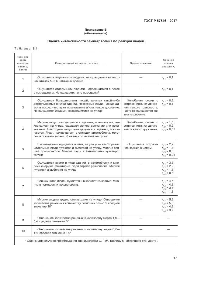ГОСТ Р  57546-2017, страница 21