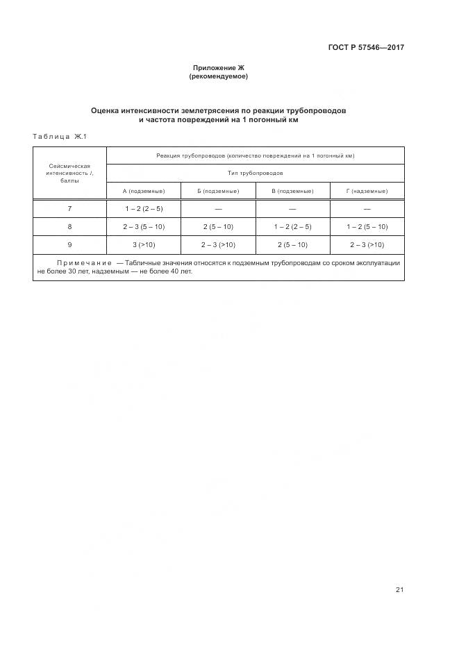 ГОСТ Р  57546-2017, страница 25