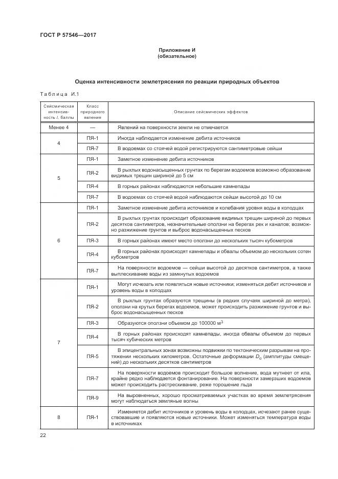 ГОСТ Р  57546-2017, страница 26