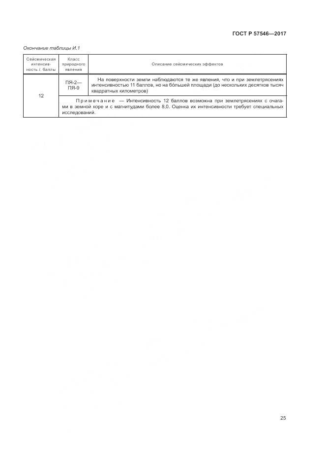ГОСТ Р 57546-2017, страница 29