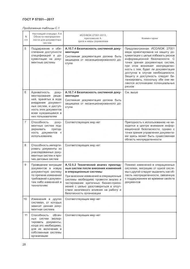 ГОСТ Р 57551-2017, страница 34