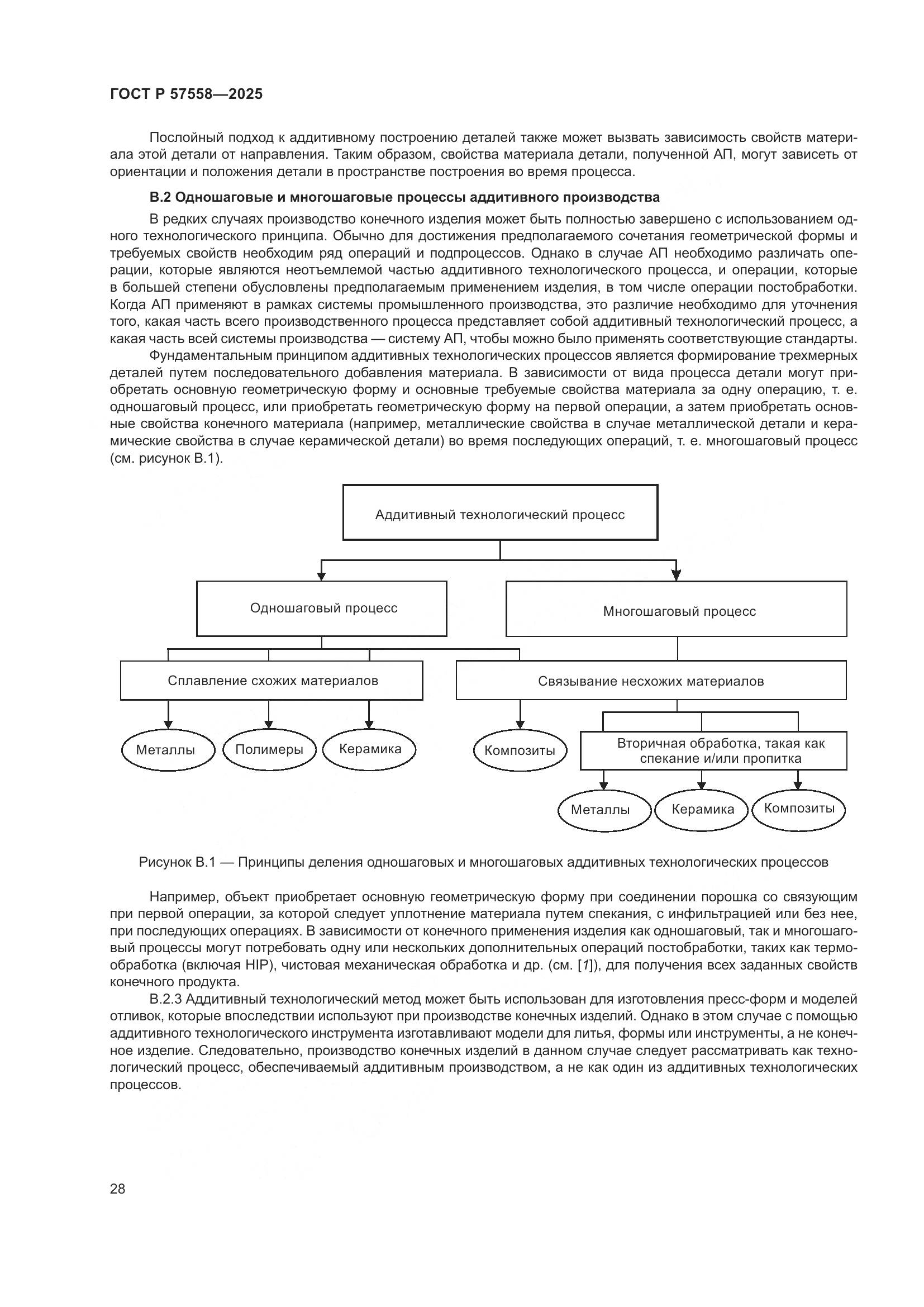 ГОСТ Р 57558-2025, страница 32
