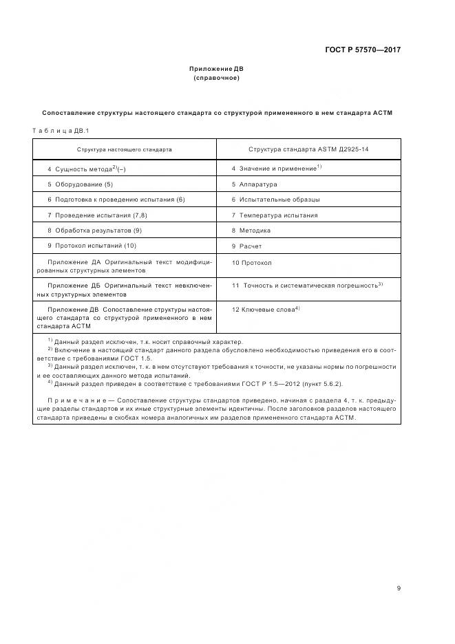 ГОСТ Р  57570-2017, страница 13