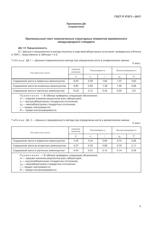 ГОСТ Р  57571-2017, страница 13