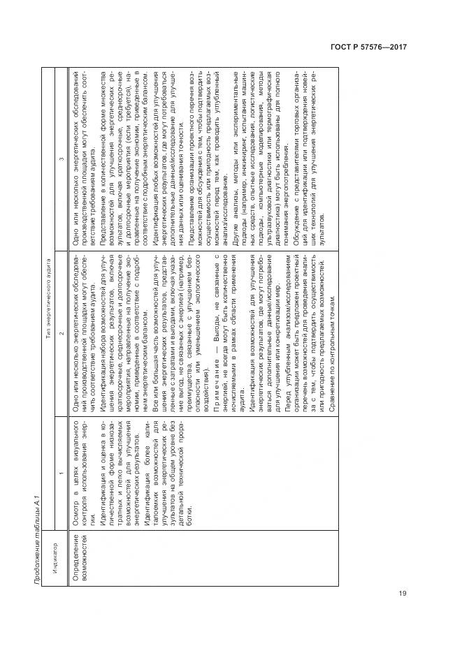 ГОСТ Р 57576-2017, страница 23