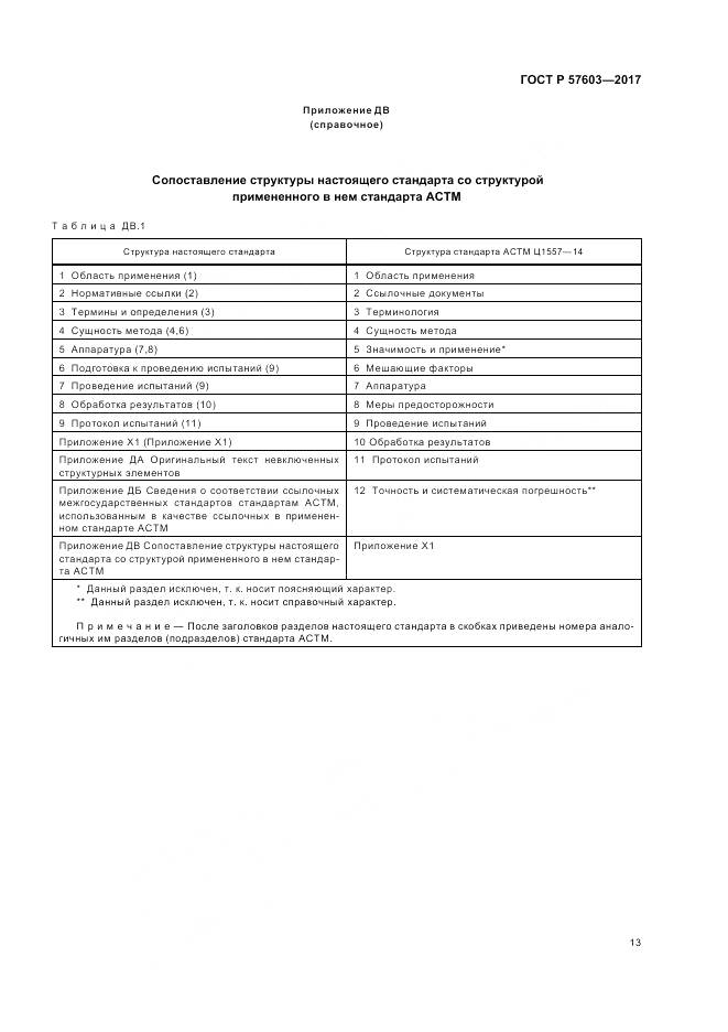 ГОСТ Р  57603-2017, страница 15