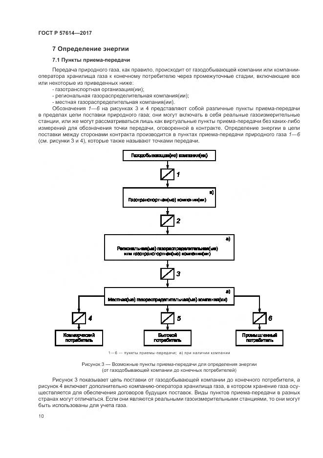 ГОСТ Р  57614-2017, страница 16