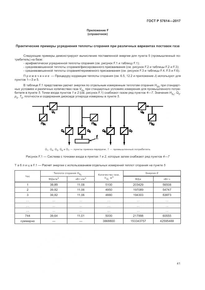 ГОСТ Р  57614-2017, страница 47