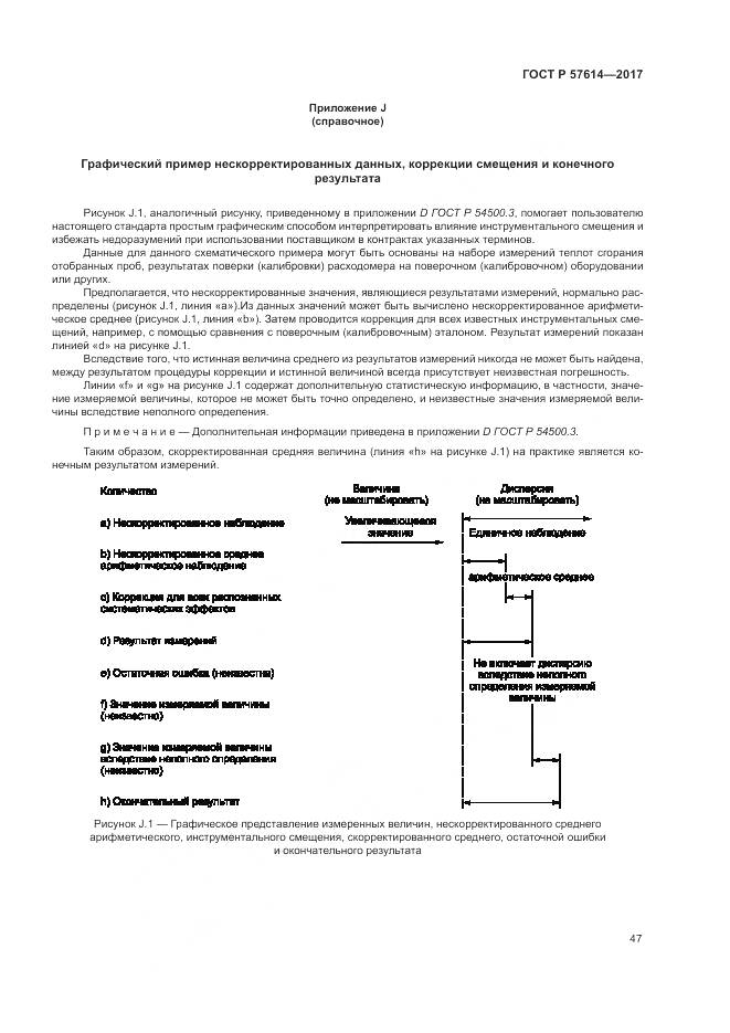 ГОСТ Р  57614-2017, страница 53