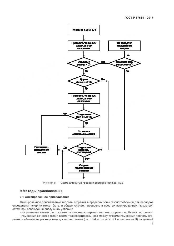 ГОСТ Р 57614-2017, страница 25