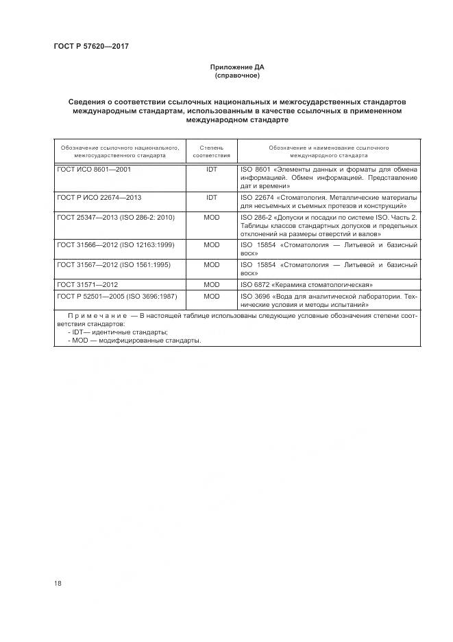 ГОСТ Р  57620-2017, страница 22