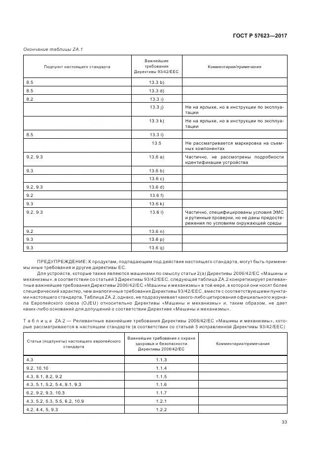 ГОСТ Р 57623-2017, страница 37