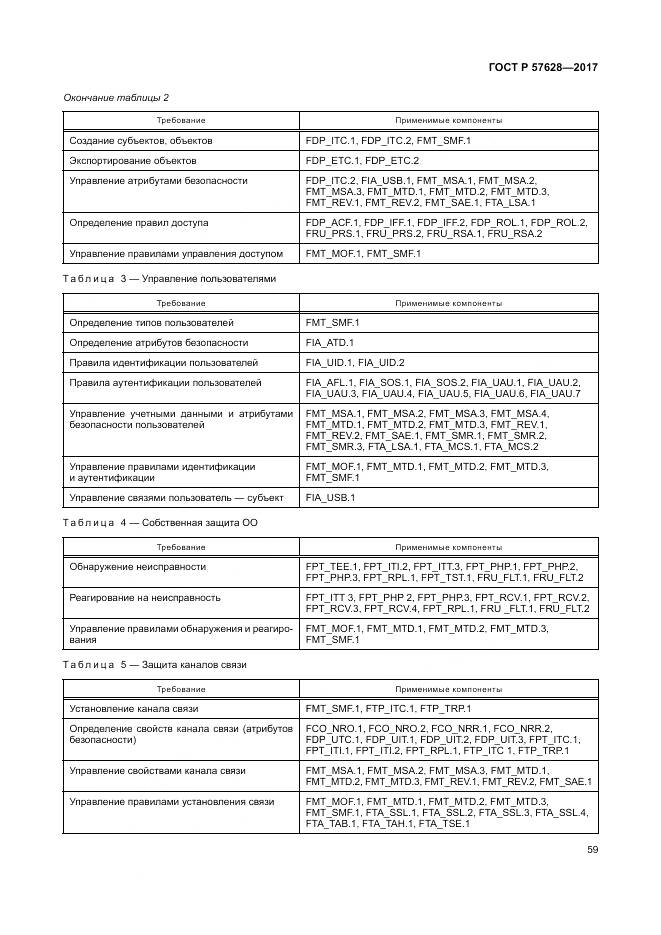 ГОСТ Р  57628-2017, страница 63