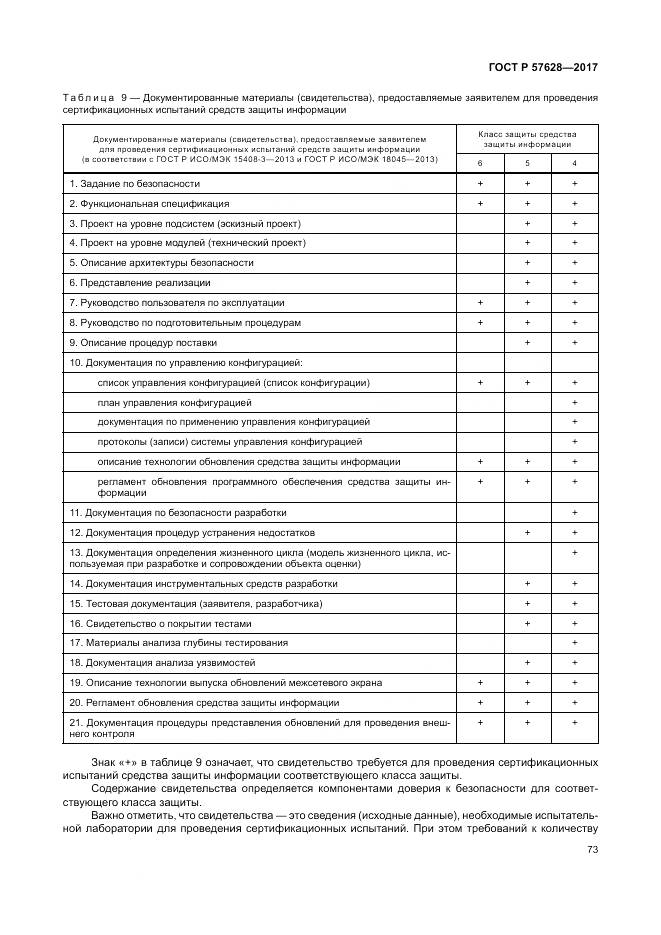 ГОСТ Р  57628-2017, страница 77
