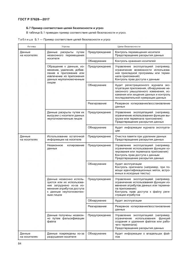 ГОСТ Р  57628-2017, страница 88