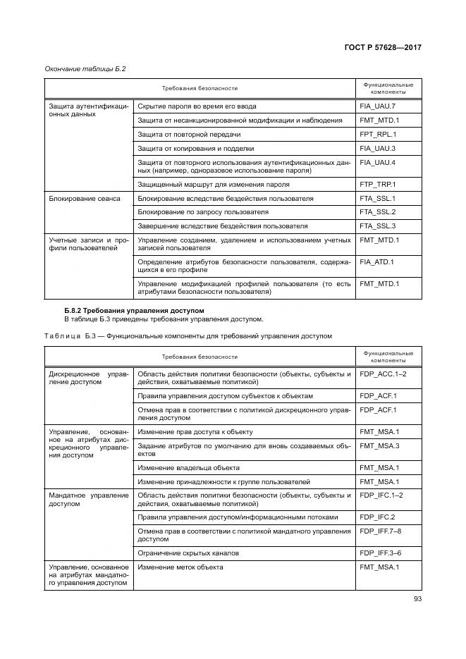 ГОСТ Р  57628-2017, страница 97