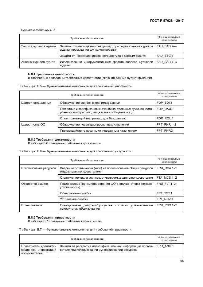 ГОСТ Р  57628-2017, страница 99