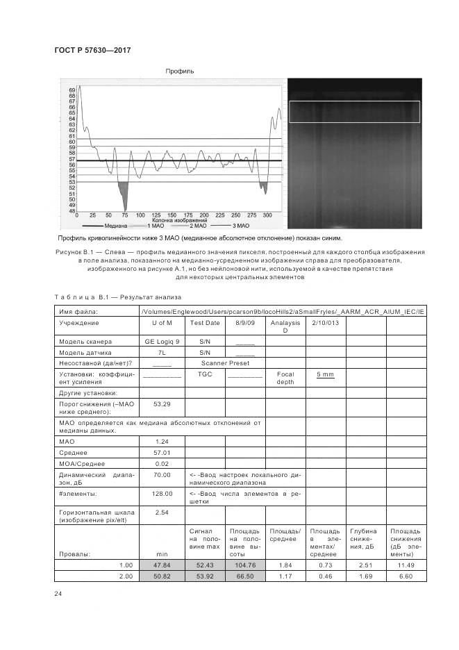 ГОСТ Р  57630-2017, страница 28