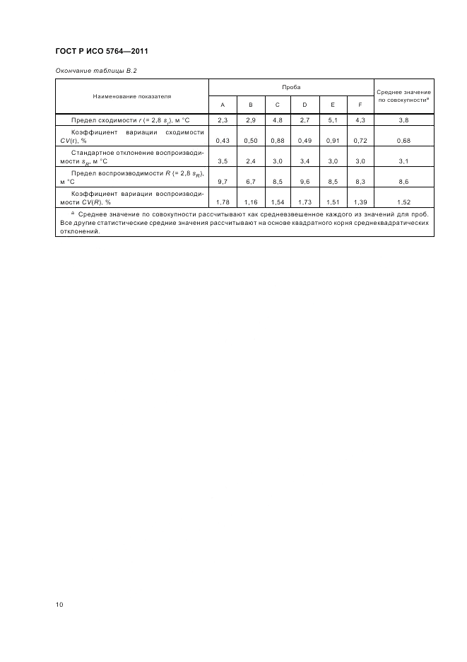 ГОСТ Р ИСО 5764-2011, страница 14