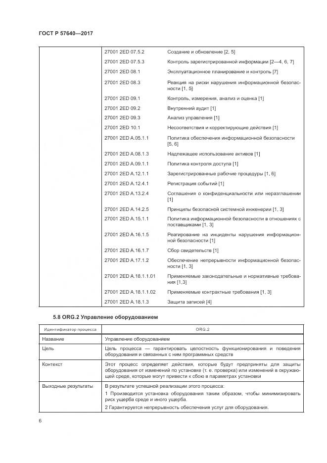 ГОСТ Р  57640-2017, страница 12
