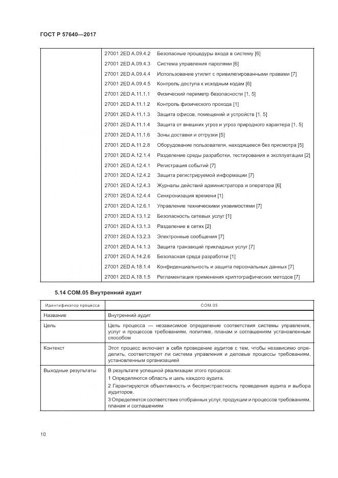 ГОСТ Р  57640-2017, страница 16